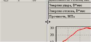 Паспорт. Измеритель прочности ударно-импульсный ОНИКС-2. ОЕИ Аналитика