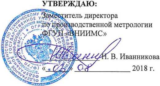 Методика поверки. Система автоматизированная информационно-измерительная коммерческого учета электроэнергии (АИИС КУЭ) ПАО