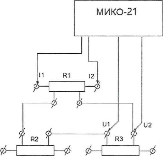 Методика поверки. ГСИ Микрометры МИКО-21. ОЕИ Аналитика