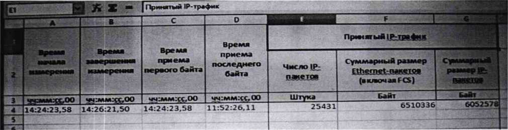 Методика поверки. ГСОЕИ. Анализаторы цифровых потоков Network Master Pro MT1040A. ОЕИ Аналитика