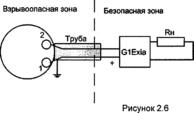 Руководство по эксплуатации. ДАТЧИКИ ТЕМПЕРАТУРЫ МНОГОЗОННЫЕ ТР-Е-10, ТП-Е-10. ОЕИ Аналитика