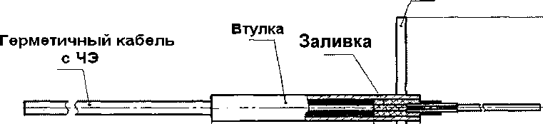 Руководство по эксплуатации. ДАТЧИКИ ТЕМПЕРАТУРЫ МНОГОЗОННЫЕ ТР-Е-10, ТП-Е-10. ОЕИ Аналитика