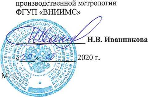 Методика поверки. Контроллеры управления UNILIGHT. ОЕИ Аналитика
