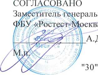 Методика поверки. КОНТРОЛЛЕРЫ ПРОМЫШЛЕННЫЕ ТРАНСФОРМЕРЫ-М500 . ОЕИ Аналитика