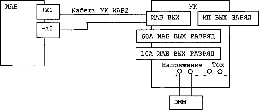 Руководство по эксплуатации. СИСТЕМА СНЭСТ-А. ОЕИ Аналитика