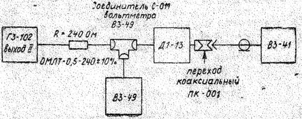 Руководство по эксплуатации. Милливольтметр B3-41. ОЕИ Аналитика