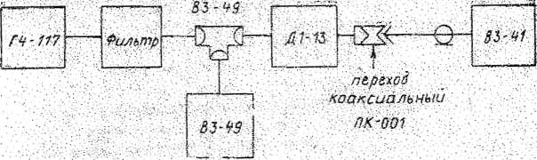 Руководство по эксплуатации. Милливольтметр B3-41. ОЕИ Аналитика