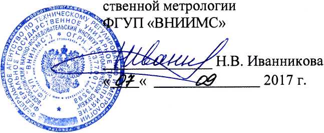 Методика поверки. Система автоматизированная информационно-измерительная коммерческого учёта электроэнергии (АИИС КУЭ) ООО