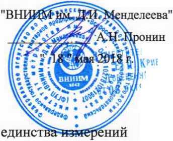 Методика поверки. Государственная система обеспечения единства измерений Комплексы программно-технические