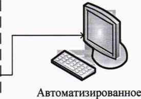 Методика поверки. гси.СИСТЕМА АВТОМАТИЗИРОВАННАЯ ИНФОРМАЦИОННО-ИЗМЕРИТЕЛЬНАЯ АСУ ТП ИС ВСУ «САПФИР-5». ОЕИ Аналитика