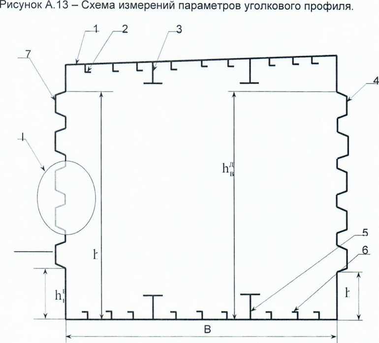 Методика поверки. ГСИ. Резервуары (танки) стальные прямоугольные РГС-200, РГС-280, РГС-300, РГС-360. ОЕИ Аналитика