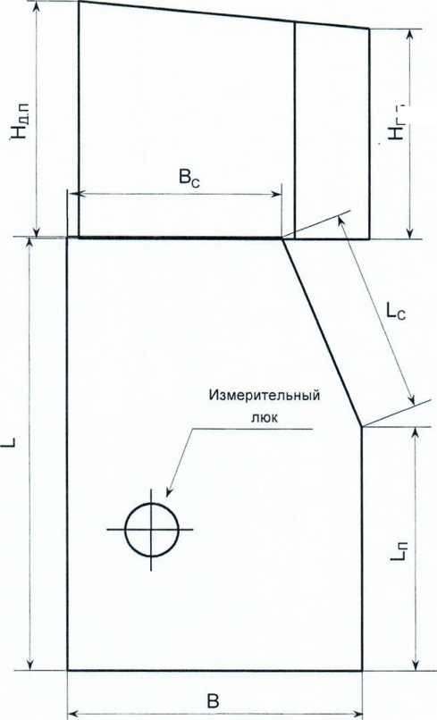 Методика поверки. ГСИ. Резервуары (танки) стальные прямоугольные РГС-200, РГС-280, РГС-300, РГС-360. ОЕИ Аналитика