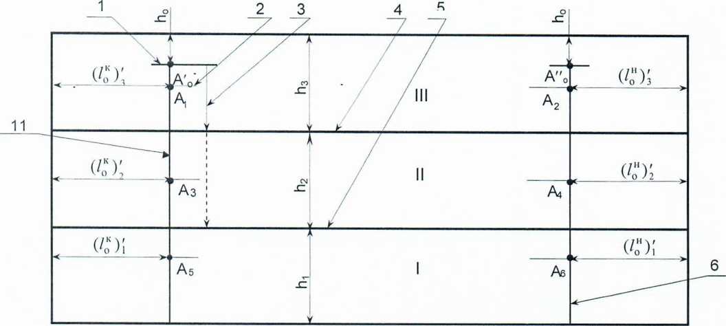 Методика поверки. ГСИ. Резервуары (танки) стальные прямоугольные РГС-200, РГС-280, РГС-300, РГС-360. ОЕИ Аналитика
