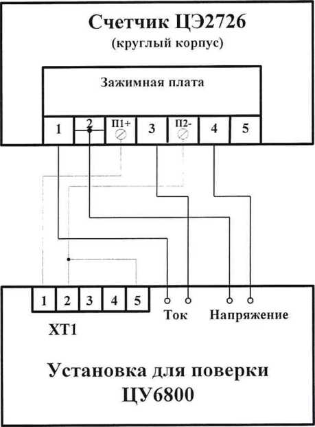 Методика поверки. Счетчики электрической энергии однофазные электронные ЦЭ2726. ОЕИ Аналитика