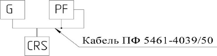 Методика поверки. Установки компьютерные измерительно-регистрирующие РКТВА-CRS. ОЕИ Аналитика
