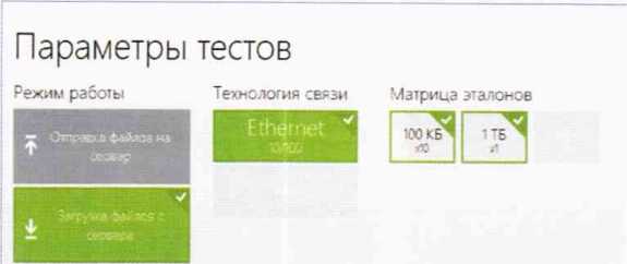 Методика поверки. Системы контроля, мониторинга и управления трафиком