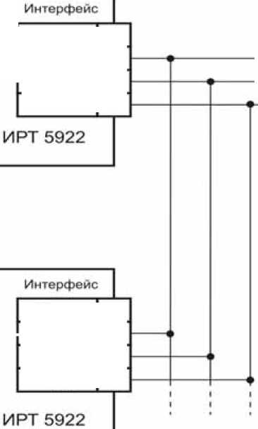 Руководство по эксплуатации. Измерители-регуляторы технологические (милливольтметры универсальные) ИРТ 5922. ОЕИ Аналитика