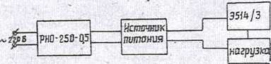 Инструкция. Б5-10 Источники питания постоянного тока. ОЕИ Аналитика