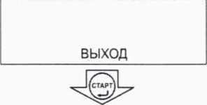 Методика поверки. Измерители параметров УЗО ПЗО. ОЕИ Аналитика