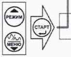 Методика поверки. Измерители параметров УЗО ПЗО. ОЕИ Аналитика