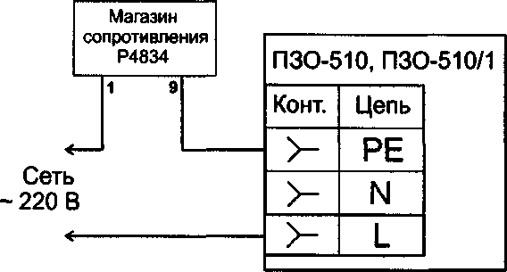 Методика поверки. Измерители параметров УЗО ПЗО. ОЕИ Аналитика