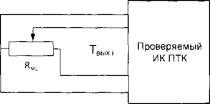 Методика поверки. Системы информационно-измерительные и управляющие
