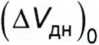 Методика поверки. ГСИ.Резервуары стальные вертикальные цилиндрические теплоизолированные РВС-5000, РВС-10000. ОЕИ Аналитика