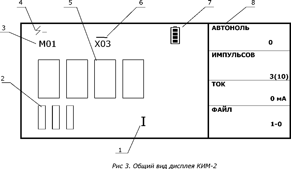 Паспорт. Коэрцитиметр импульсный микропроцессорный КИМ-2М. ОЕИ Аналитика