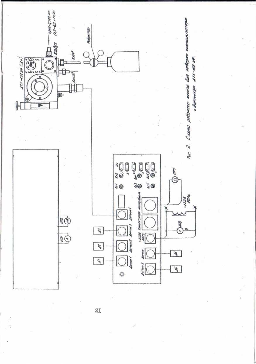 Методика поверки. ГАЗОАНАЛИЗАТОР ЩИТ-114. ОЕИ Аналитика