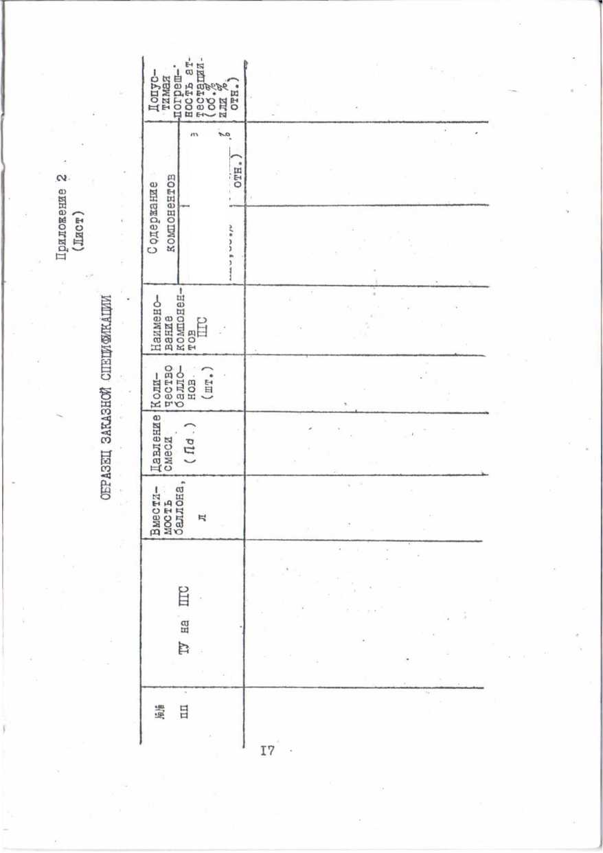 Методика поверки. ГАЗОАНАЛИЗАТОР ЩИТ-114. ОЕИ Аналитика