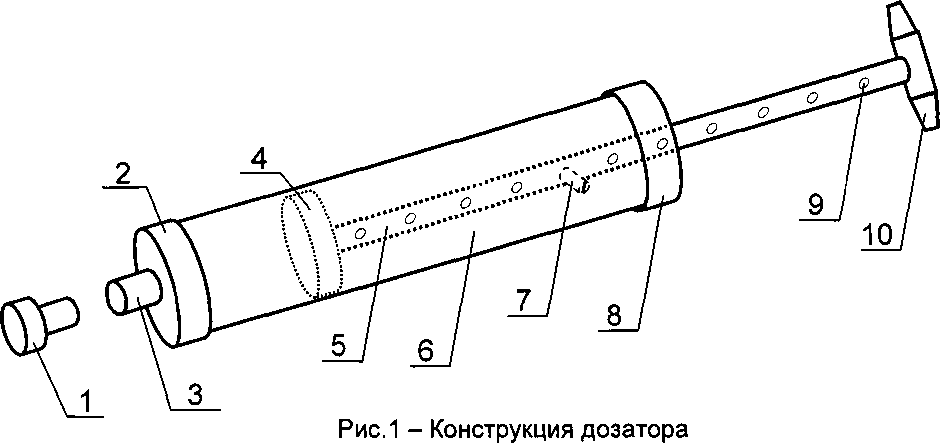 Руководство по эксплуатации. Дозаторы поршневые ДП-2,4, ДП-1,0. ОЕИ Аналитика