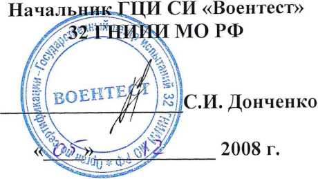 Методика поверки. Модули приемовычислительные 1К-161-42, 1К-161Е-42. ОЕИ Аналитика