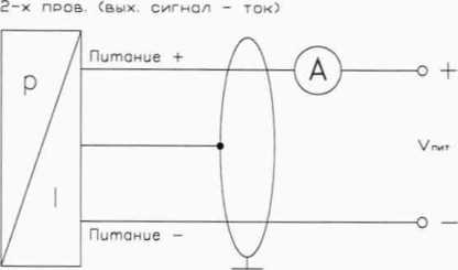 Методика поверки. ПРЕОБРАЗОВАТЕЛИ ДАВЛЕНИЯ ИЗМЕРИТЕЛЬНЫЕ. DMP, DMD, DS, DMK, XACT, DM, DPS, HMP, HU. ОЕИ Аналитика