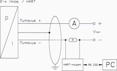 Методика поверки. ПРЕОБРАЗОВАТЕЛИ ДАВЛЕНИЯ ИЗМЕРИТЕЛЬНЫЕ. DMP, DMD, DS, DMK, XACT, DM, DPS, HMP, HU. ОЕИ Аналитика