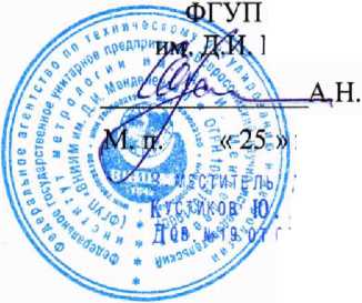 Методика поверки. Датчики давления PSE. ОЕИ Аналитика