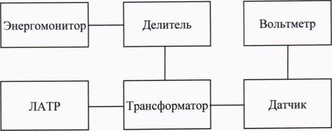 Методика поверки. Датчики напряжения ЭСТРА-ДН-01. ОЕИ Аналитика