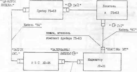 Руководство по эксплуатации. ГЕНЕРАТОР ИМПУЛЬСОВ Г5—63. ОЕИ Аналитика