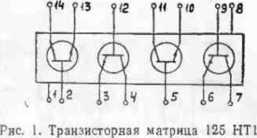 Руководство по эксплуатации. ГЕНЕРАТОР ИМПУЛЬСОВ Г5—63. ОЕИ Аналитика