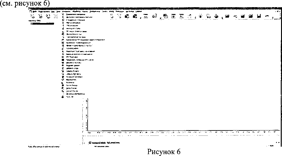 Методика поверки. Фурье - спектрометры инфракрасные TANGO-T. ОЕИ Аналитика