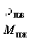Методика поверки. ГСИ. Ареометры стеклянные. Методика поверки. ОЕИ Аналитика