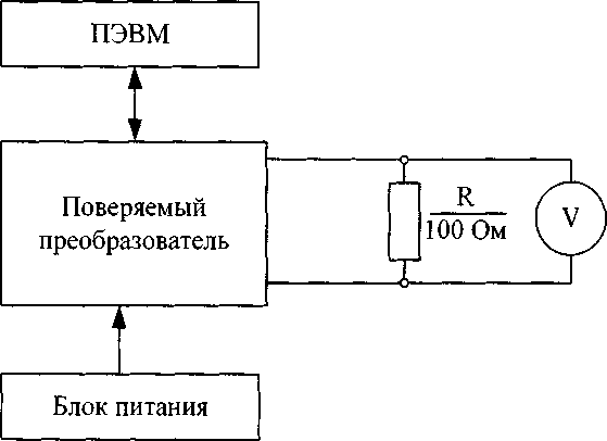 Методика поверки. ГСИ. Преобразователи измерительные серии SCA. ОЕИ Аналитика