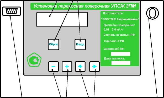 Методика поверки. ГСОЕИ. Установки поверочные переносные УПСЖ 3 ПМ. ОЕИ Аналитика