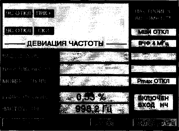 Руководство по эксплуатации. Измерители модуляции СК3-49. ОЕИ Аналитика
