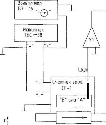 Методика поверки. ГСИ. Счетчики газа бытовые СГ-1. ОЕИ Аналитика