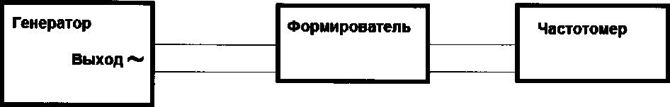 Методика поверки. Генераторы технической частоты ГТЧ-ЗМ. ОЕИ Аналитика