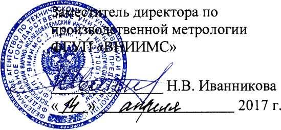 Методика поверки. Система автоматизированная информационно-измерительная коммерческого учета электроэнергии (АИИС КУЭ) ООО «Промканал-техно». ОЕИ Аналитика