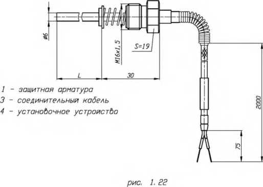 Руководство по эксплуатации. ПРЕОБРАЗОВАТЕЛИ ТЕРМОЭЛЕКТРИЧЕСКИЕ ТХА 001, ТХА 002, ТХК 002. ОЕИ Аналитика