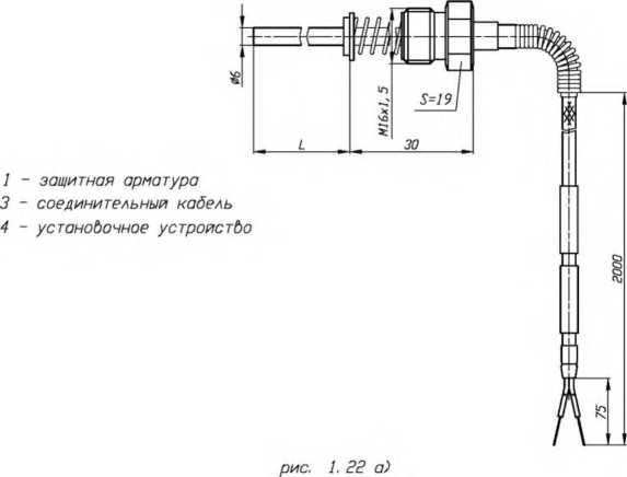 Руководство по эксплуатации. ПРЕОБРАЗОВАТЕЛИ ТЕРМОЭЛЕКТРИЧЕСКИЕ ТХА 001, ТХА 002, ТХК 002. ОЕИ Аналитика