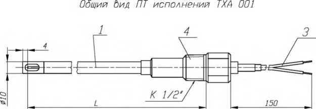 Руководство по эксплуатации. ПРЕОБРАЗОВАТЕЛИ ТЕРМОЭЛЕКТРИЧЕСКИЕ ТХА 001, ТХА 002, ТХК 002. ОЕИ Аналитика