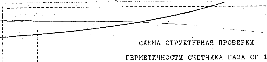 Методика поверки. ГСИ. Счетчики газа бытовые CГ-1. ОЕИ Аналитика